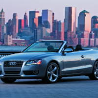 2010 Audi S4 A5 and S5 price for US