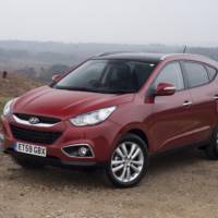 Hyundai ix35 Price