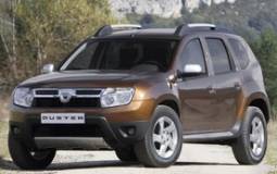 Dacia Duster Price