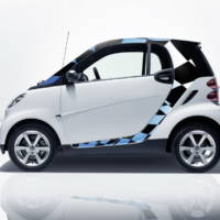 Smart Fortwo Styling Accessories