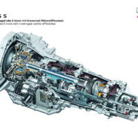 Audi RS5 Coupe details