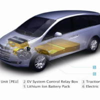 Luxgen7 MPV EV+