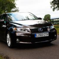 Lexus CT 200h price