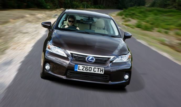 Lexus CT 200h price