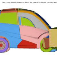 T.27 Electric City Car Crash Test Results