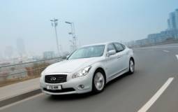 Infiniti M35h Price