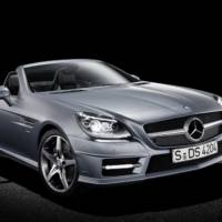 2012 Mercedes SLK Price