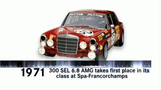 Video: History of AMG