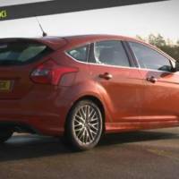 Ford Focus Zetec S Short Review