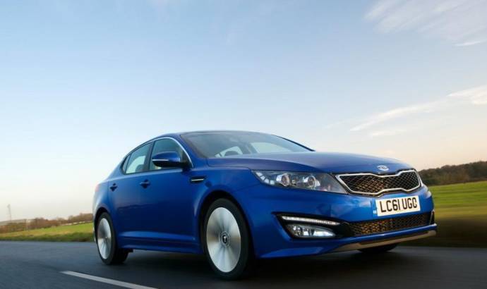 Kia Optima UK Price