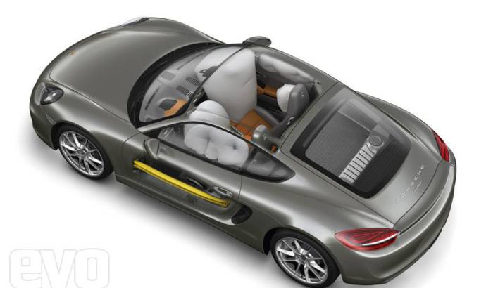 2013 Porsche Cayman technical drawing gallery