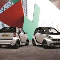 2014 Smart Grandstyle Edition introduced