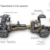 2014 Audi A7 Sportback h-tron Concept bows in L.A.