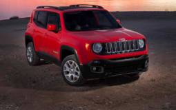 2016 Jeep Renegade