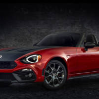 2017 Fiat 124 Spider - Price