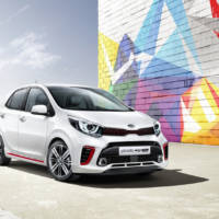 2017 Kia Picanto - Official pictures and details