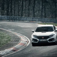 2017 Honda Civic Type R - UK price